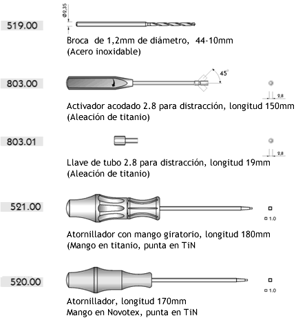 Distractores