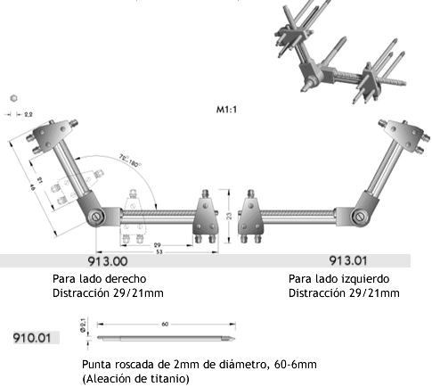 Distractores