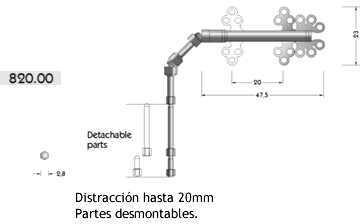 Distractores