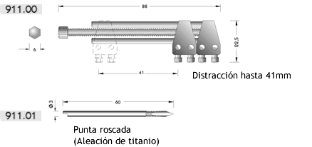 Distractores