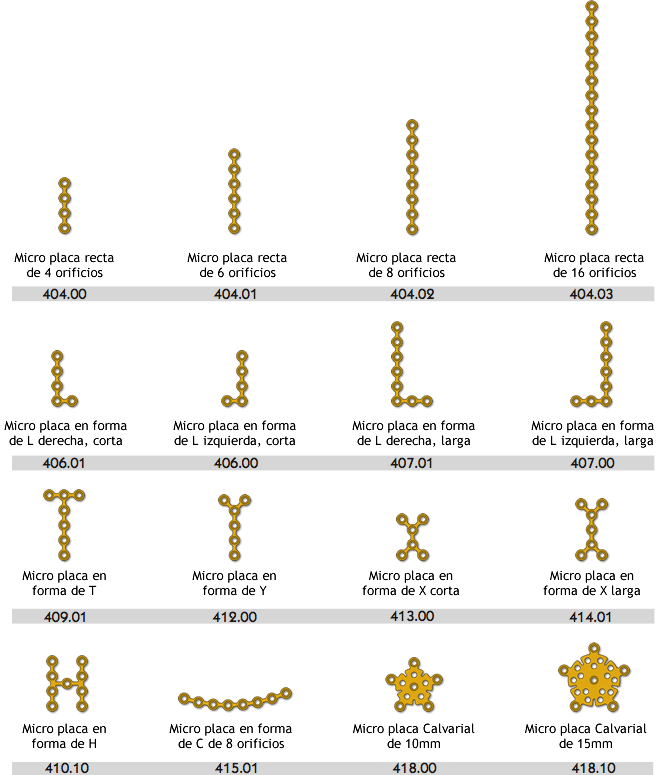 Microplacas